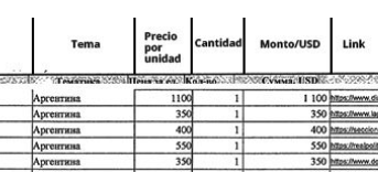 Julio Ernesto Lopez tweet media