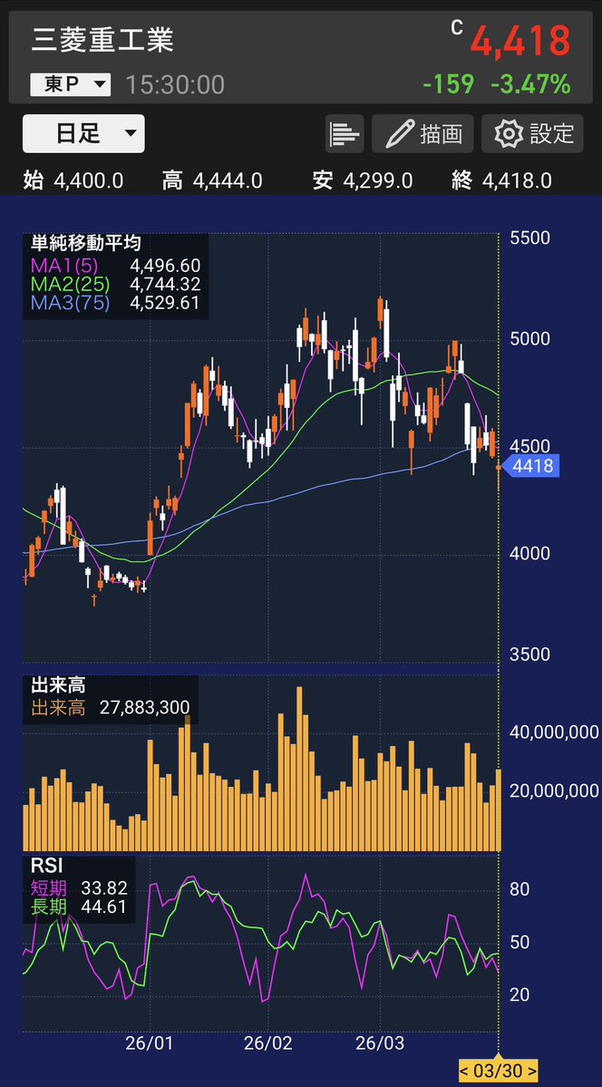 炭火焼きの情熱 tweet media