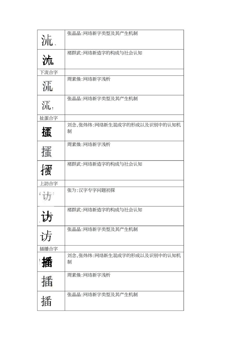 大渚敎 tweet media