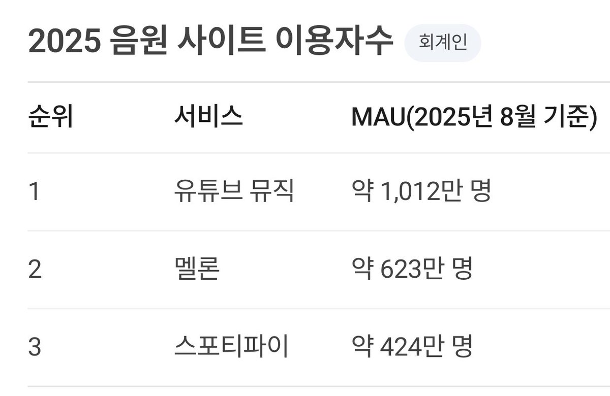 ✨️노쓔✨️ tweet media