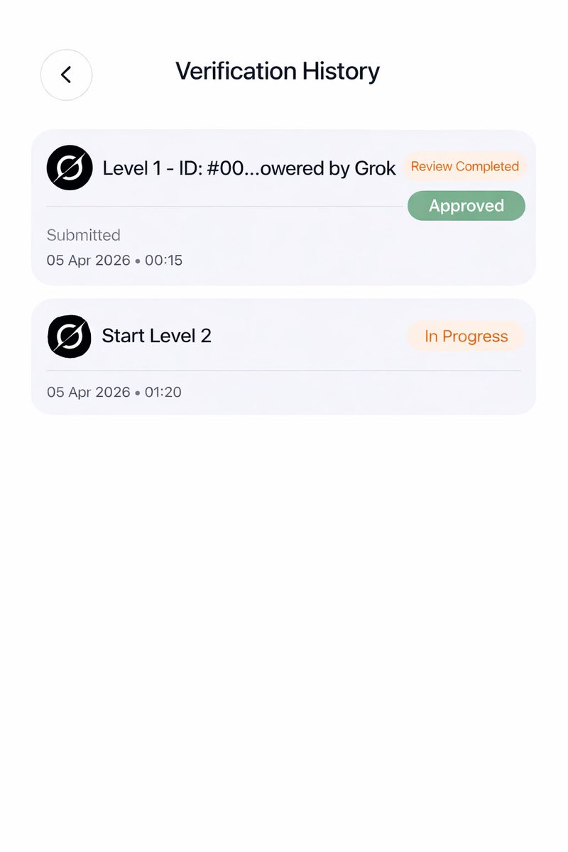 Digital Gold tweet media