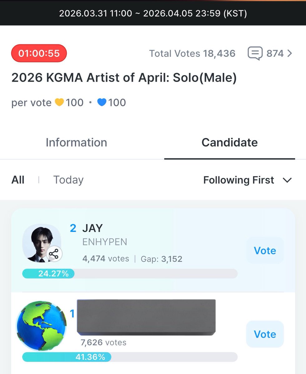 JAY VOTING TEAM 🐈‍⬛ tweet media