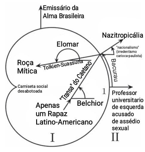Usp_macronista's tweet photo. @anderoluca @lucasmanteymeme https://t.co/2VxgEeOoKX