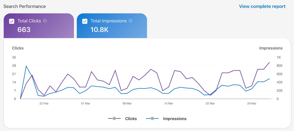 Hasan Cagli tweet media