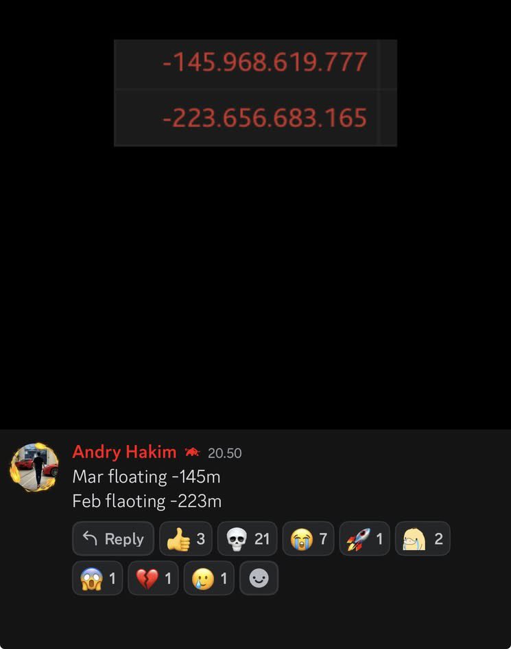 Lambe Saham tweet media