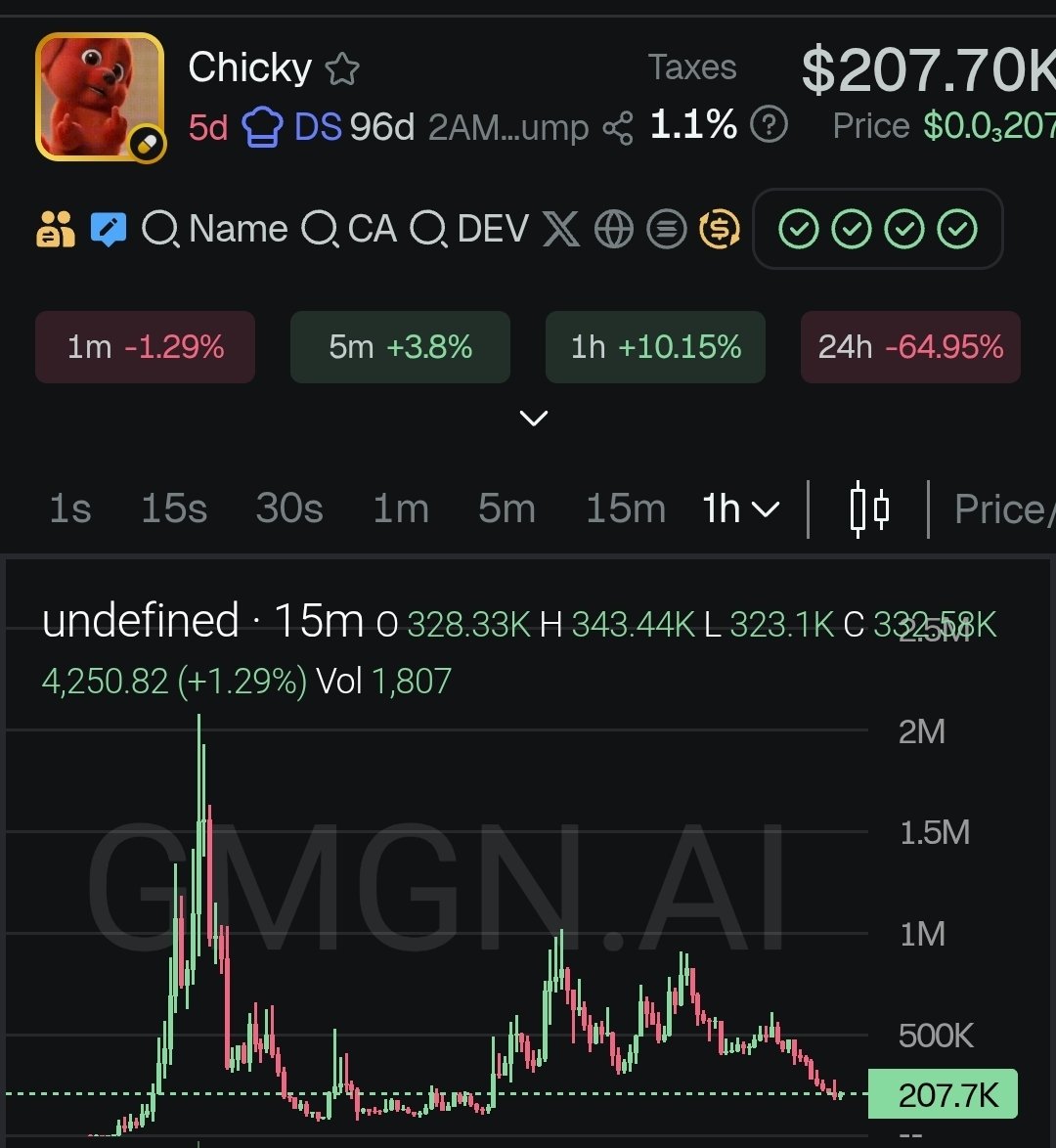 jester (goon arc) tweet media