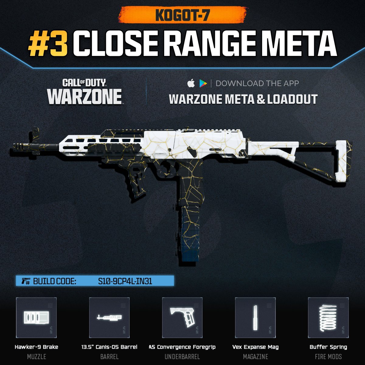 WZStatsGG's tweet image. ‼️🚨 CLOSE RANGE META - SEASON 3 🚨‼️

💥 Here are the Top 3 Best Close Range Meta Loadouts to use in #Warzone Season 3! 🔥

🥇 VST
🥈 RAZOR 9MM
🥉 KOGOT-7