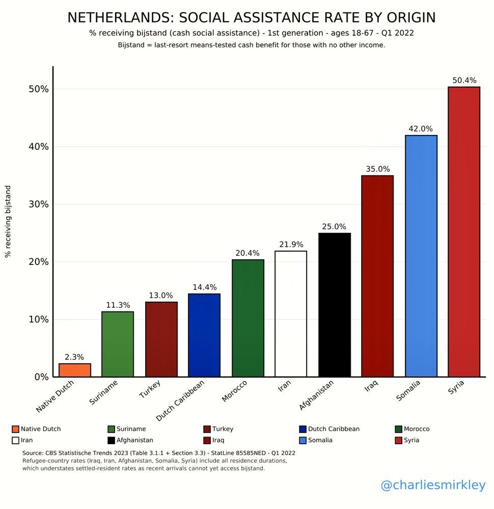 Charlie Smirkley tweet media