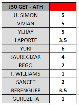 Zuri Gorri tweet media