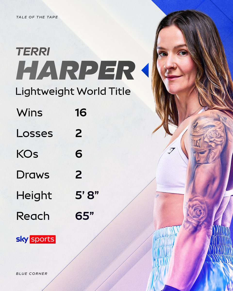 Sky Sports Boxing tweet media