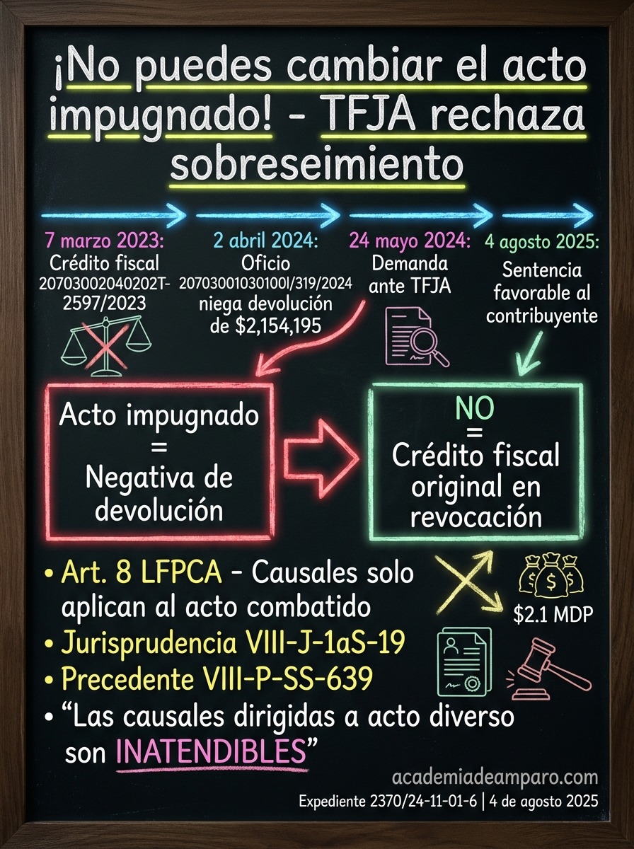 Rafael Alejandro Tapia Sanchez tweet media