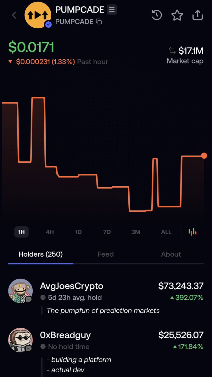 Johnny D Fork tweet media