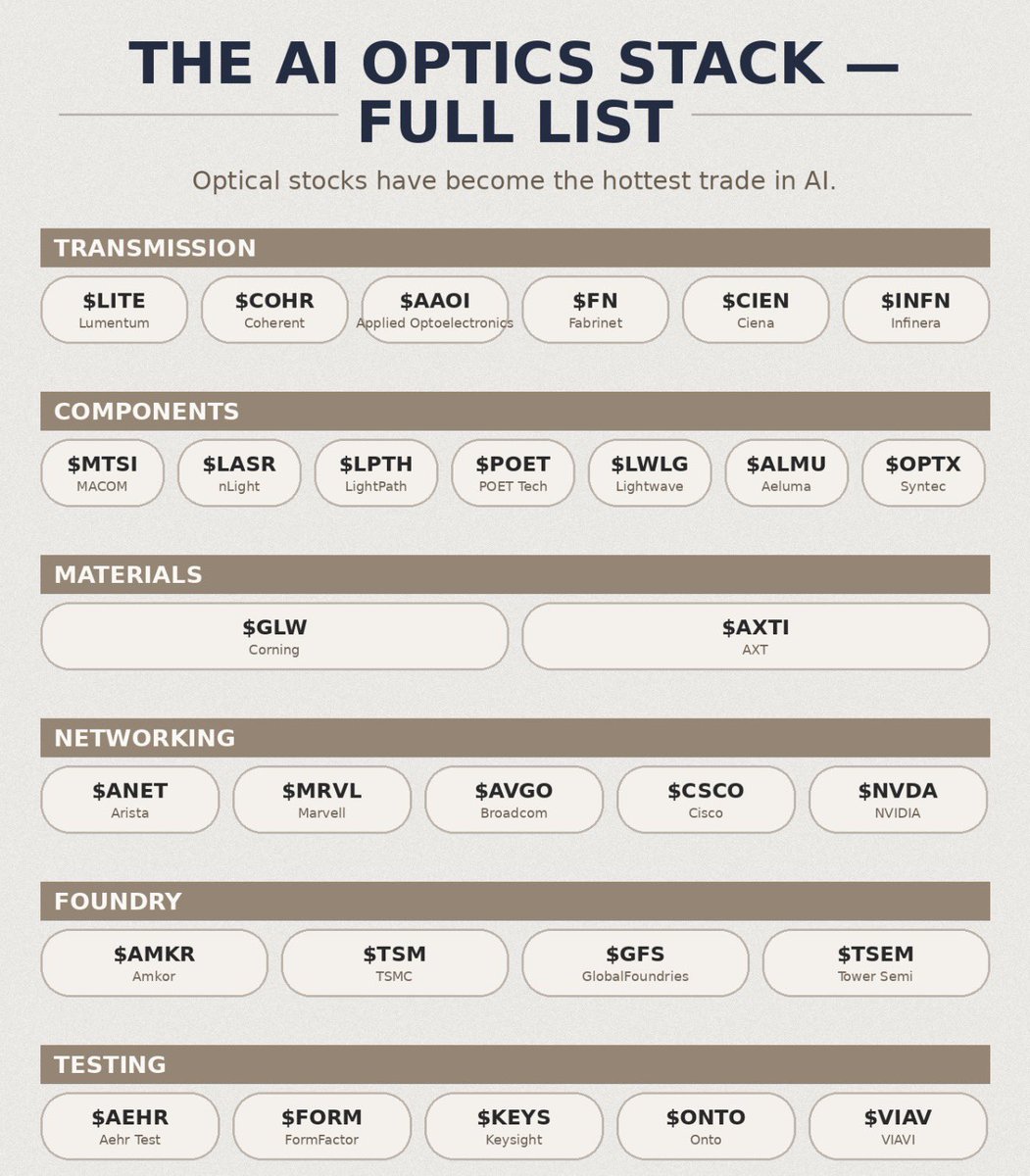 Justin Banks tweet media