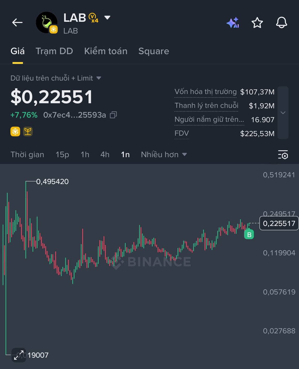 MAGFI Trading tweet media