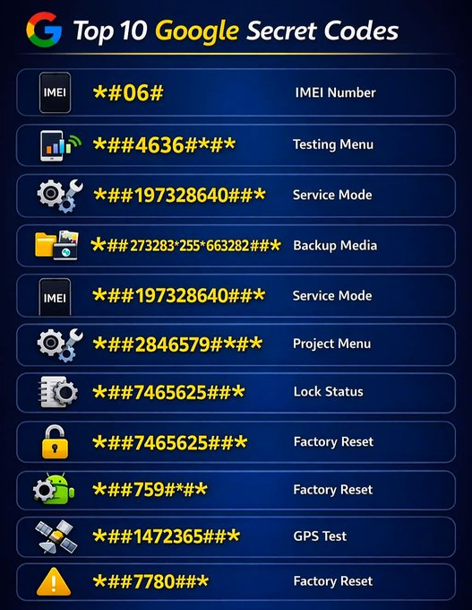 learn_computerx's tweet photo. Top 10 Google Secret Codes https://t.co/bfn3G510jE
