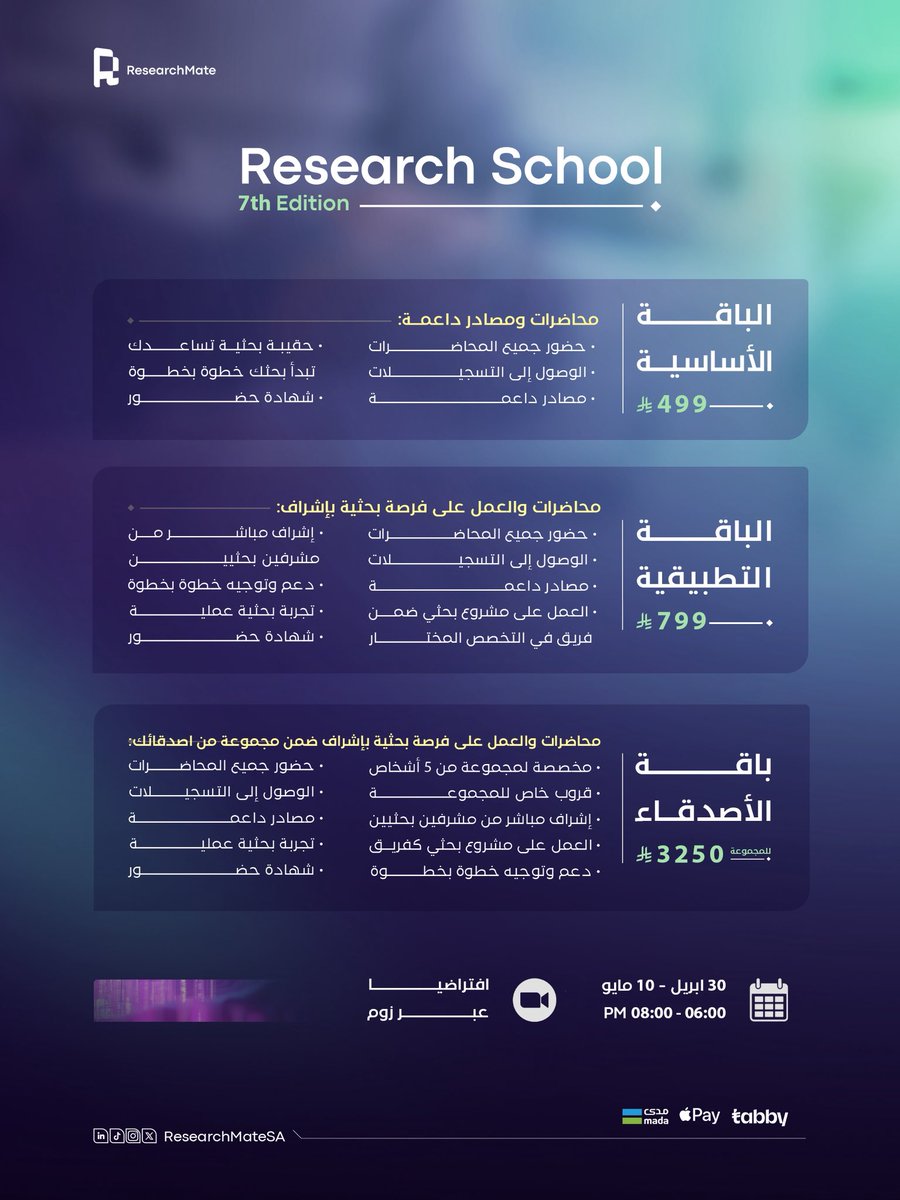 ResearchMate tweet media