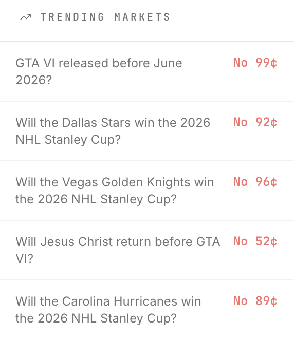 Predict Report (@PredictReport) / Posts / X