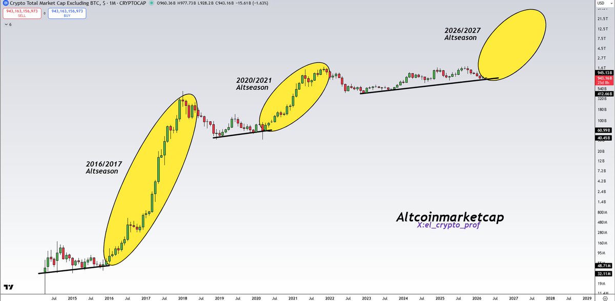 𝕄𝕠𝕦𝕤𝕥𝕒𝕔ⓗ𝕖 🧲 tweet media