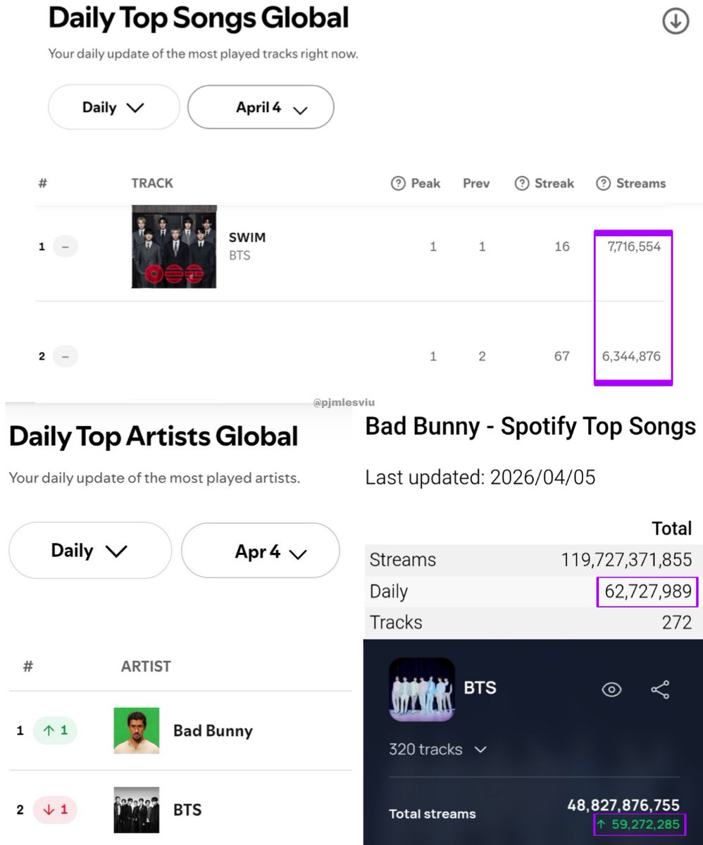 ɪ ѵ ᴜ ⁷ 🧸🪐 tweet media