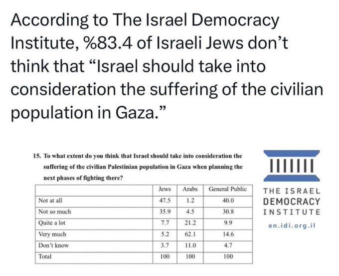 Daniel Lambert tweet media