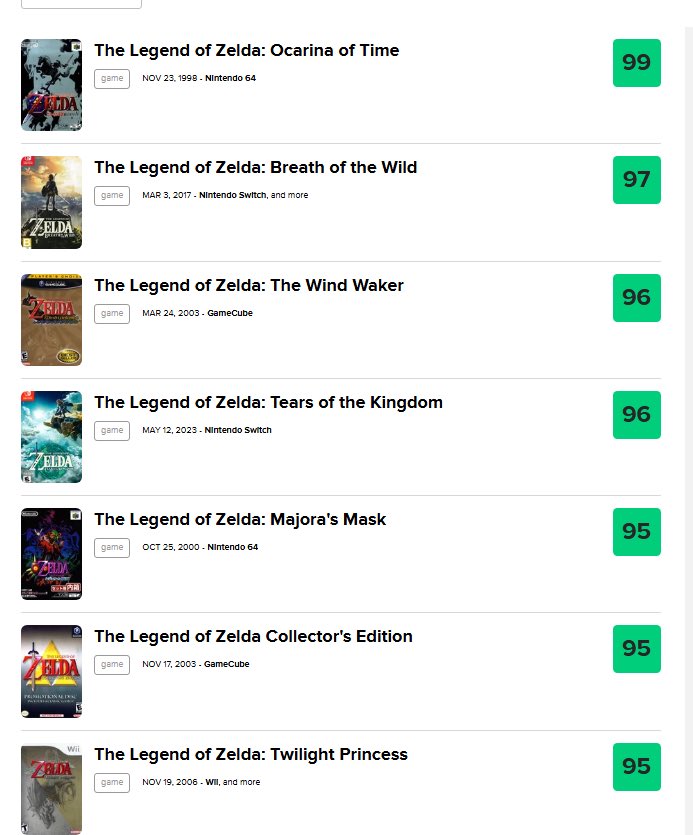 Dark Ganon tweet media