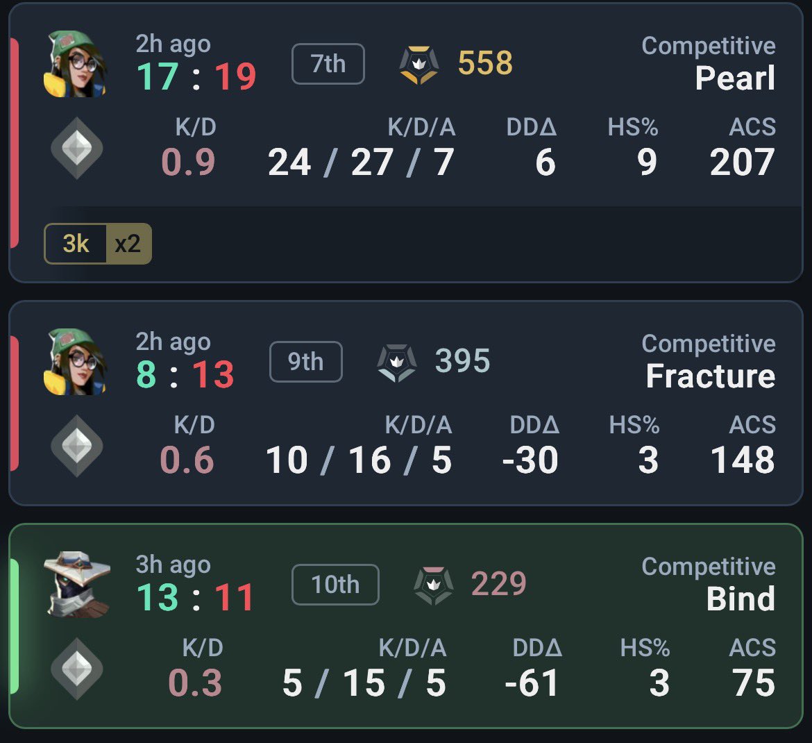 にんじん🥕 tweet media