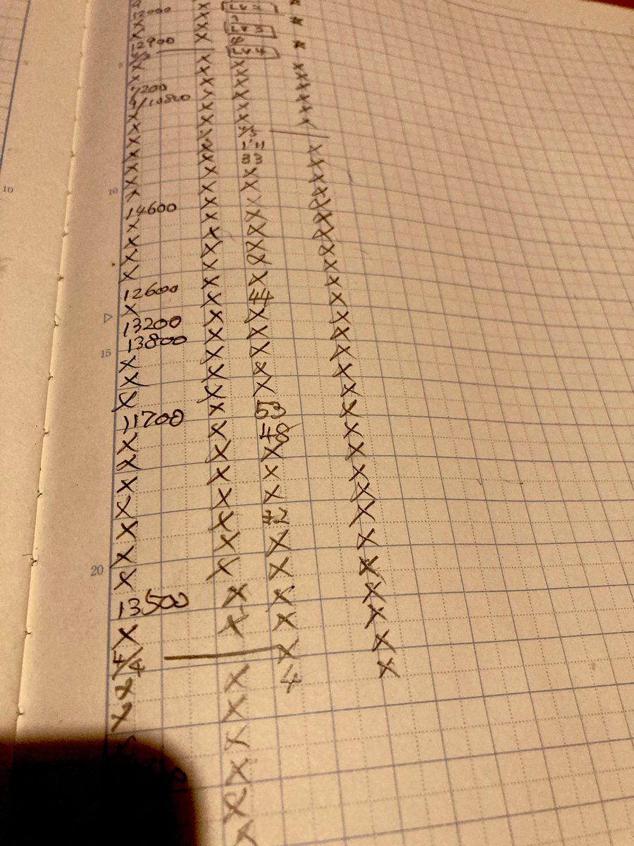 攻略サイトがはじめて「このミッションは難儀です」文字通りで気が狂いそう
やさしいコマンド入力型AVGが好きで
ああ、あなたにもやらせたい
