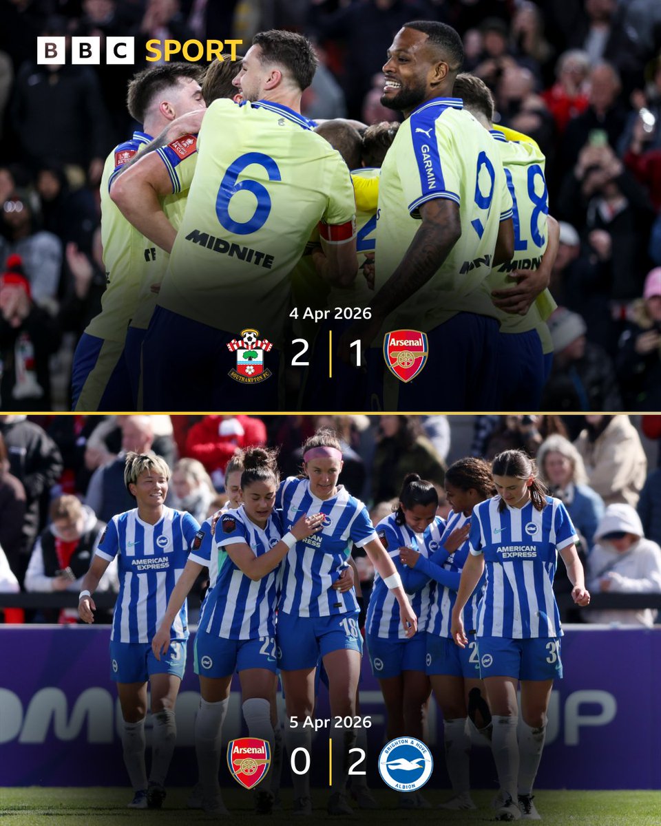 BBC Sport tweet media