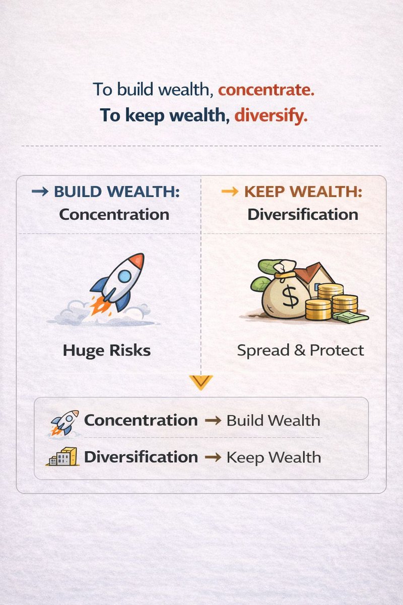 Aman Goel tweet media