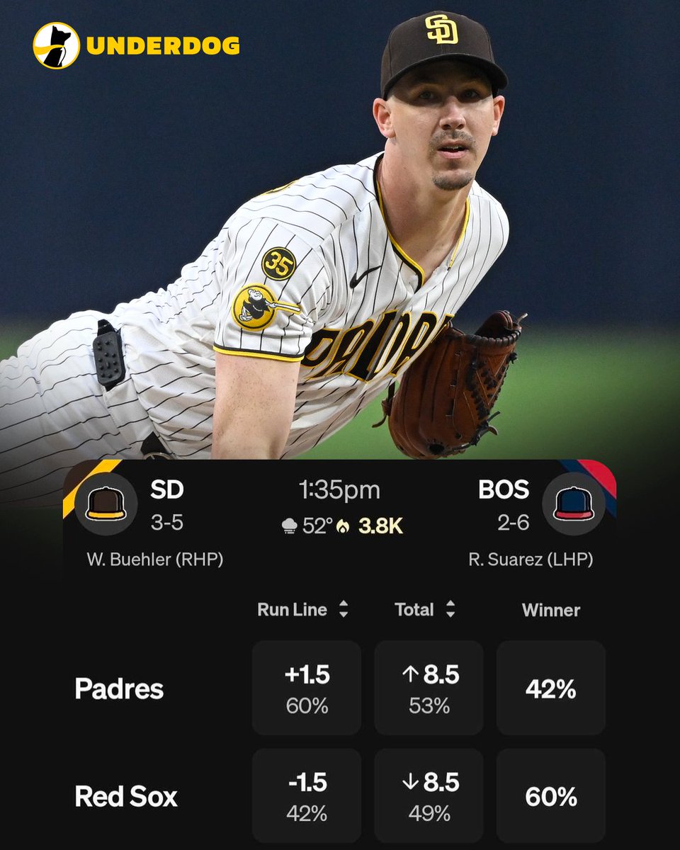 Underdog MLB tweet media