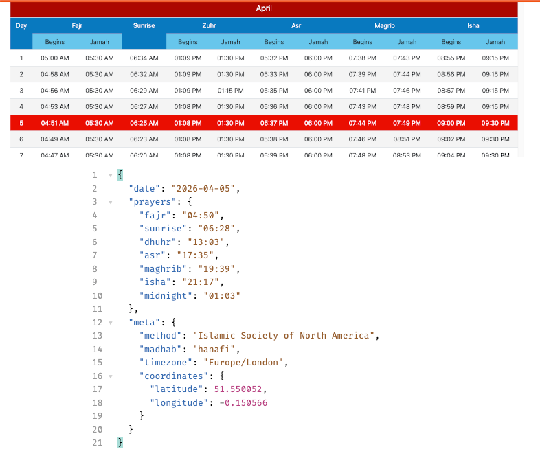 MehadNadeem's tweet photo. Loaded a few hundred UK mosques into Qivam and started testing.

Found the gap immediately: prayer time accuracy depends on mosque-specific offsets and calculation methods. Qivam's engine is accurate. But it doesn't know your mosque's specific preferences unless you tell it.

This is why we need mosque management built into the infrastructure. Each mosque owns and maintains their data accuracy.

If you're in the 🇬🇧 and willing to help calibrate, reach out.

#Qivam #OpenSource #MuslimTech