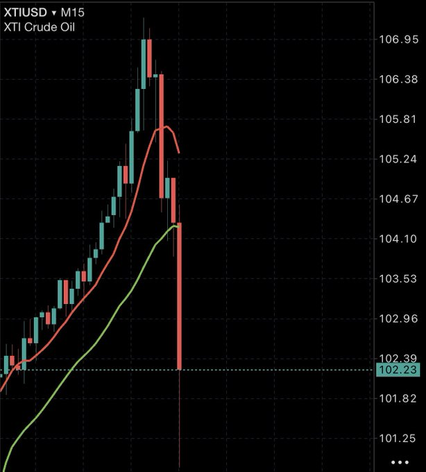 Magic Nifty. tweet media