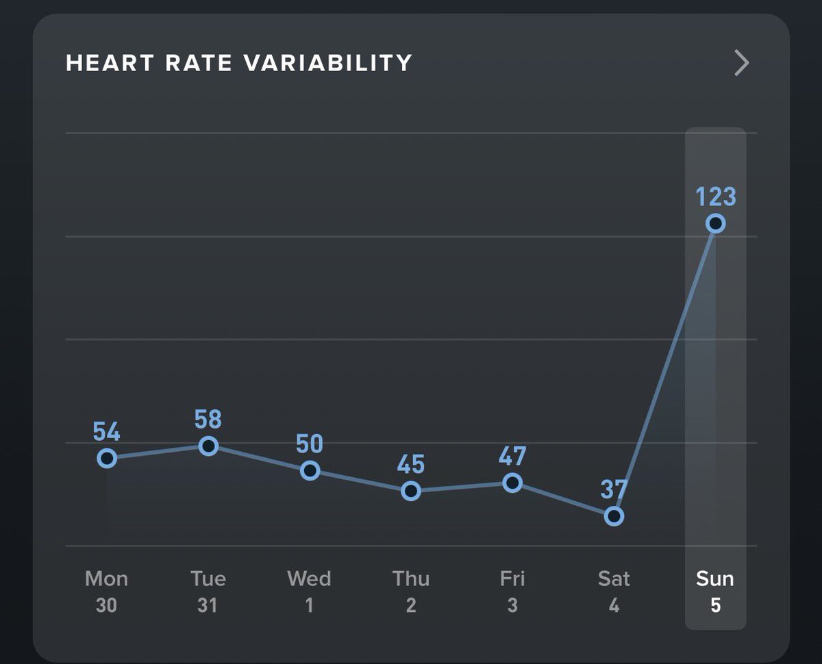 Ramp Capital tweet media