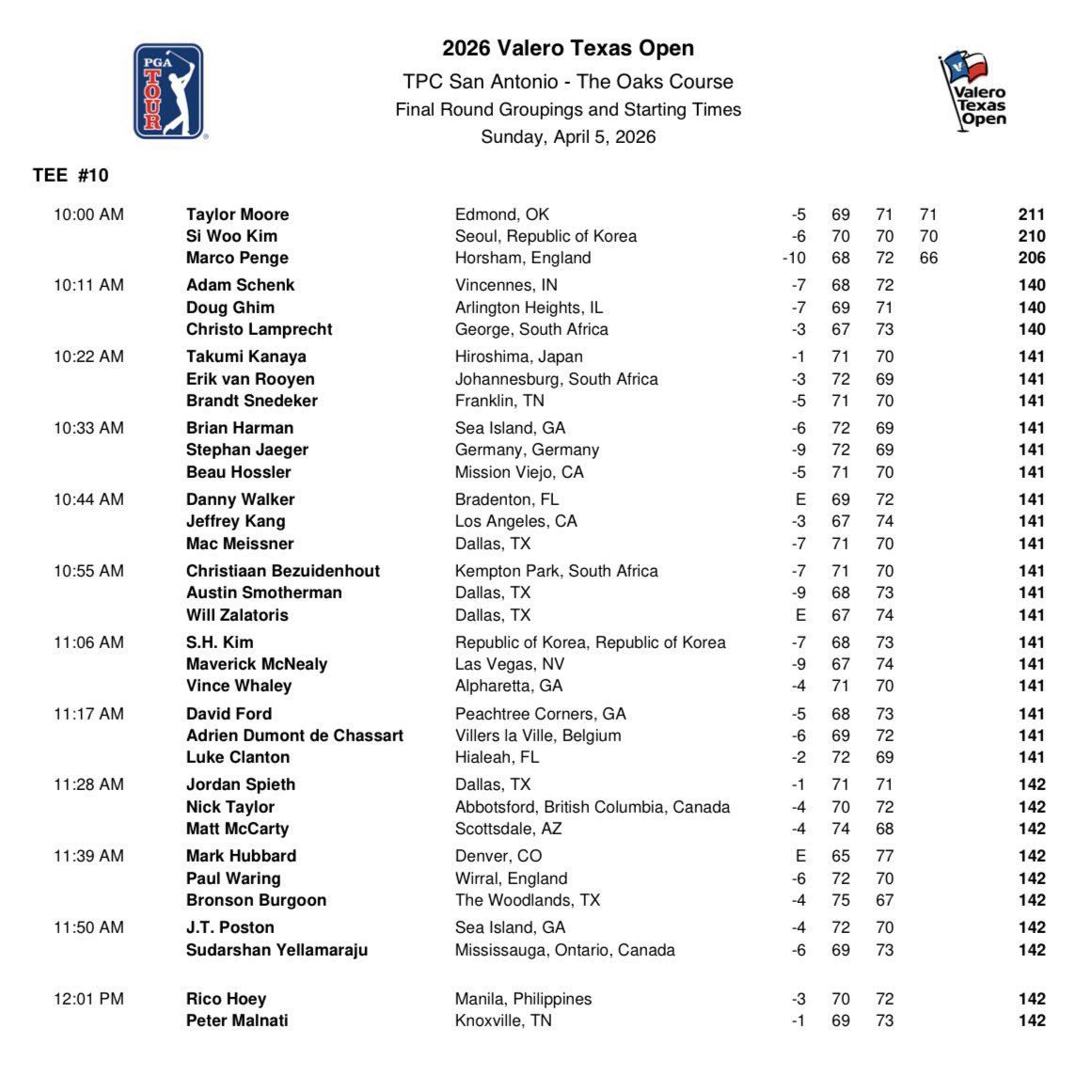 PGA TOUR Communications tweet media