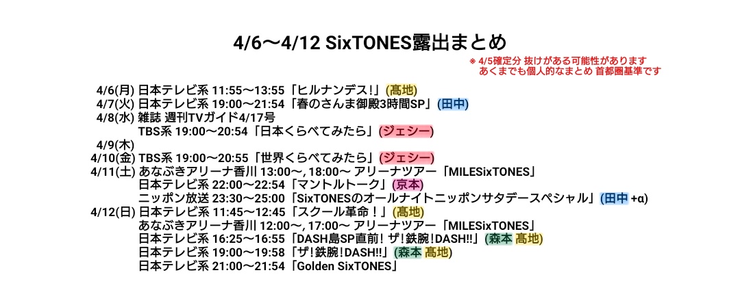 sleepmode___'s tweet photo. 4/6〜4/12のSixTONES露出まとめです！ https://t.co/KbFf37BxdW