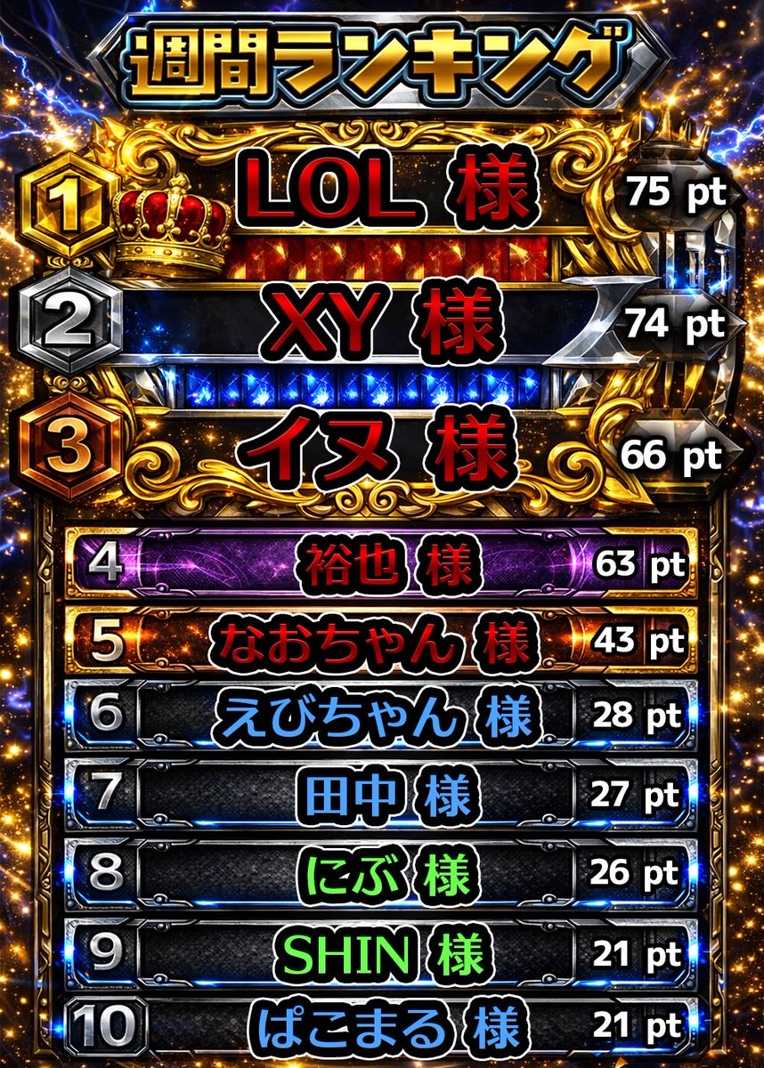 幸運のゼウス tweet media