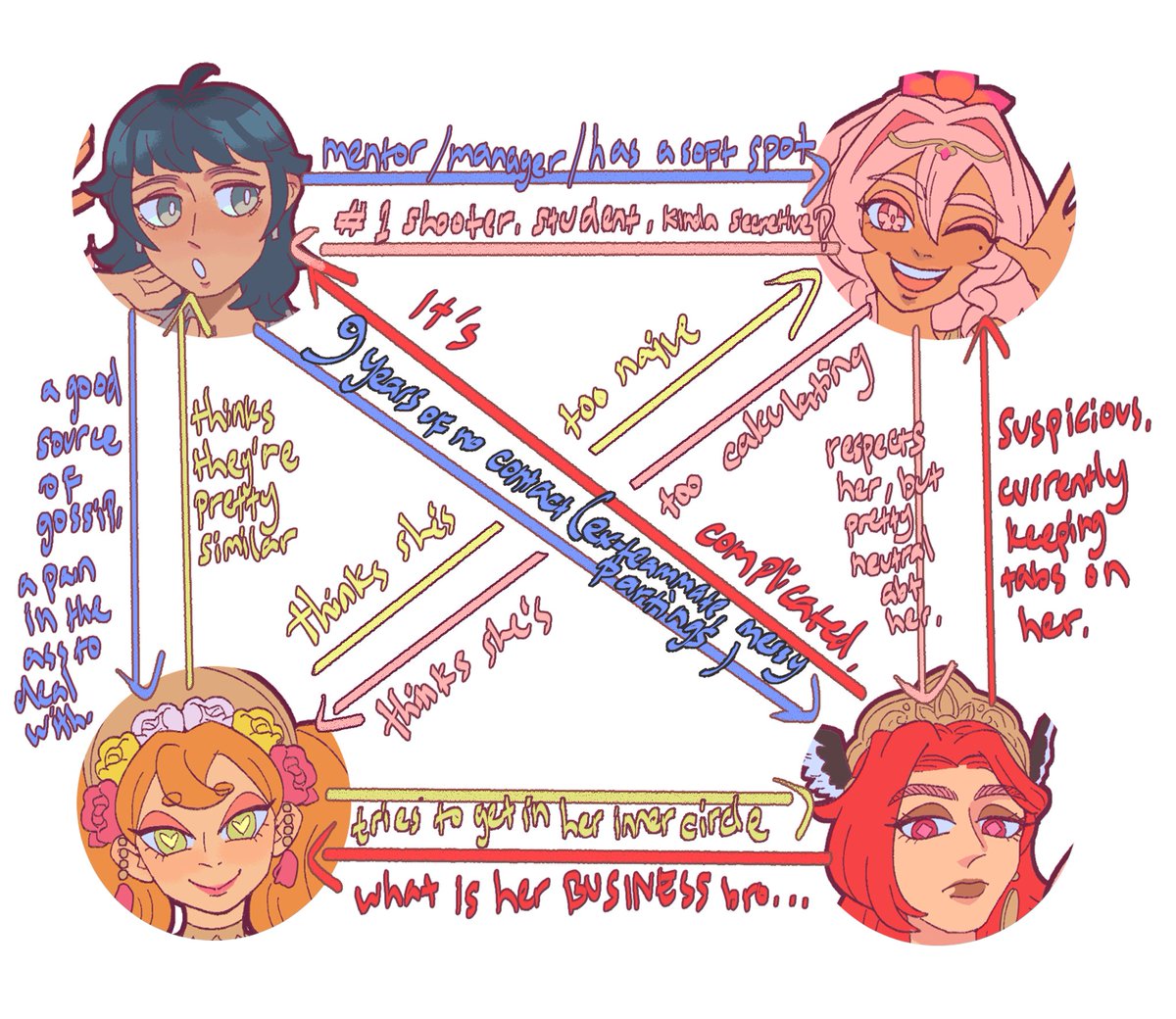 ama 📌 comipara D18-19 tweet media