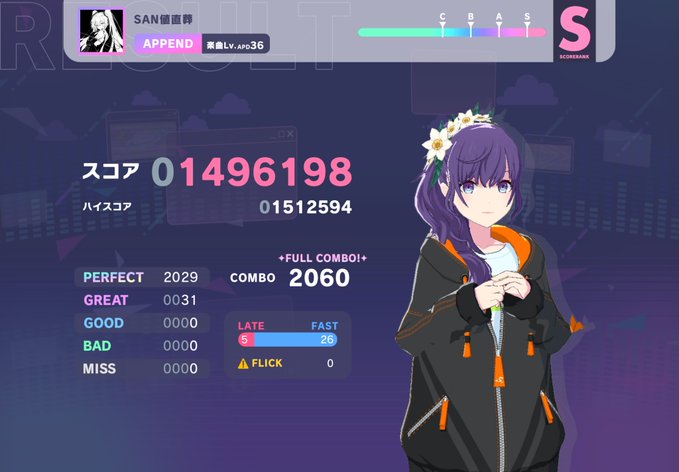 ぬへらこ tweet media