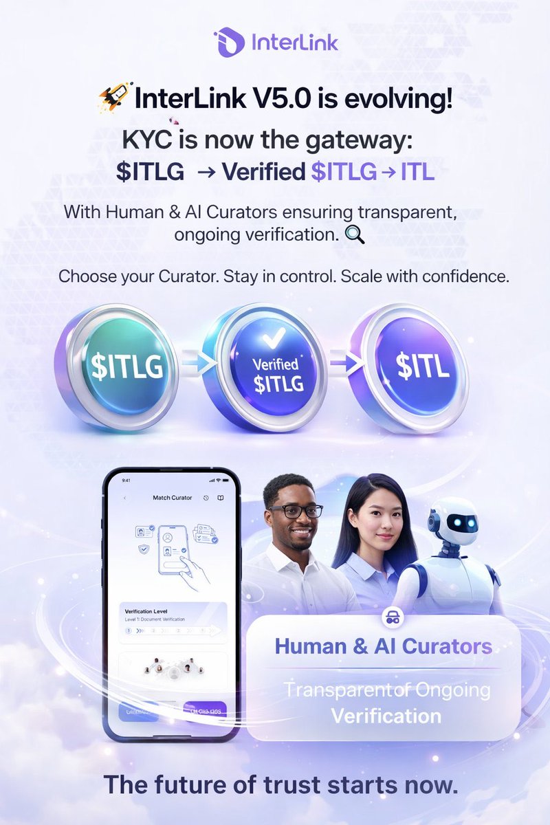 KYC isn’t a step anymore — it’s the gateway. 🚀

$ITLG → Verified $ITLG → $ITL

Powered by Human + AI Curators for real trust, real transparency.

The future of identity is here.
#InterLink #ITLG #ITL