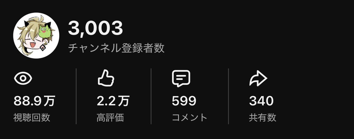 飯田めし@VTuber tweet media