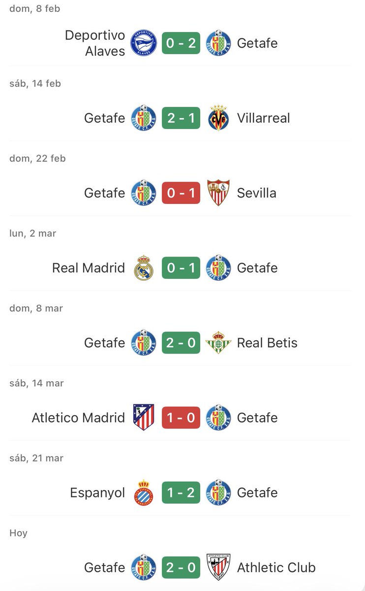 รlvaro Canibe tweet media