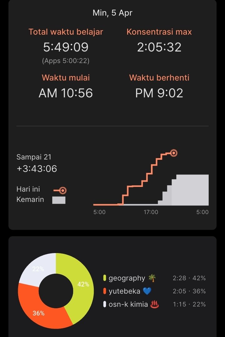 nau²⁷ 📝 💤 𐙚 tweet media