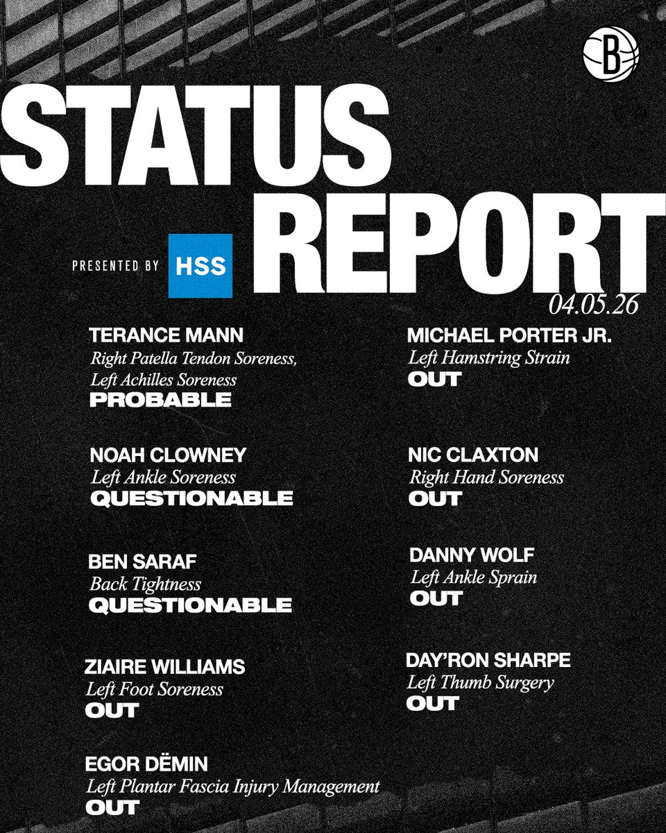 Sunday's status report