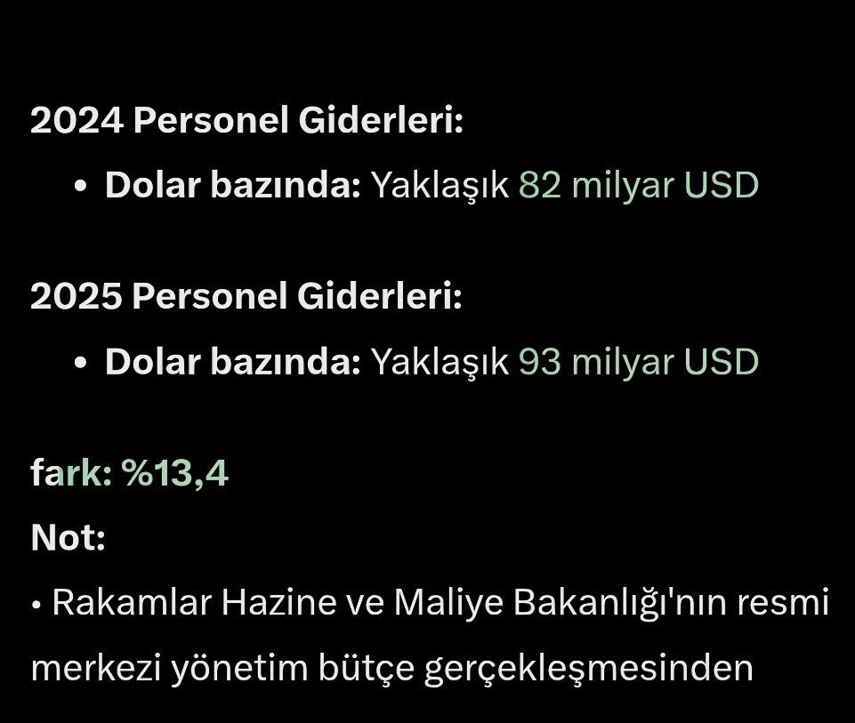 Carls Berg tweet media