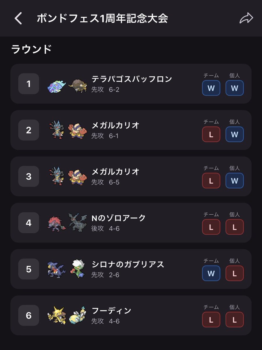 Marcy_Greninja's tweet photo. 4/5 1周年超Bond Fes!

使用：大樹ゲッコウガ
結果：個3-3　T2-4　34位

午前中3-0だったのに休憩後から完全に失速した…😢
練度が足らなすぎてプレー選択悪すぎたな〜
@haya0065 さん、@hikakids_pkc さん、対戦してくださった方々ありがとうございました〜
スリーブとブックオフデッキケース嬉しい☺️ https://t.co/ptrPVyMGcT