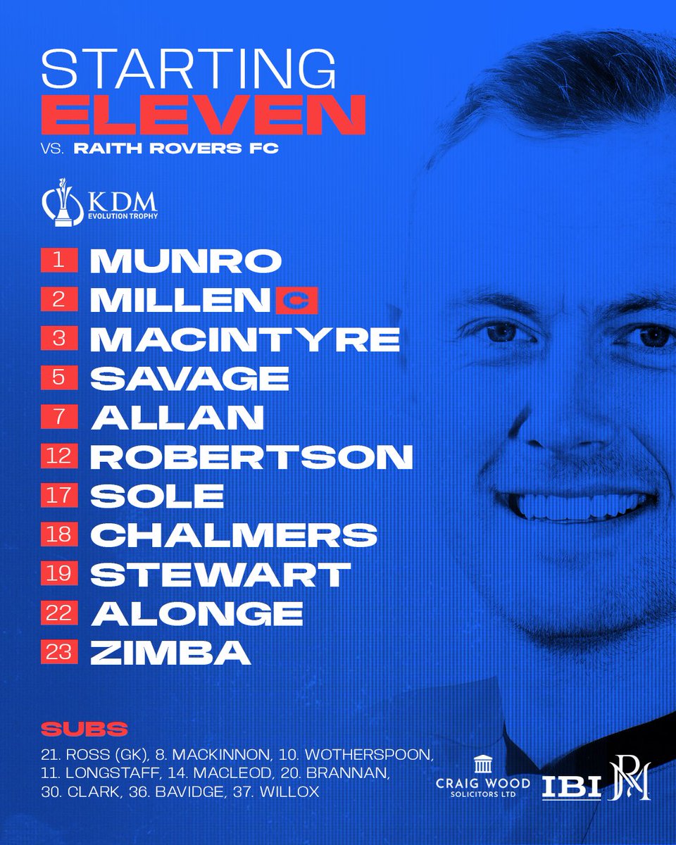 👊 Cup Final Team locked in!

Our Starting XI to face Raith Rovers in this afternoon’s KDM Evolution Trophy Final. 

COME ON ICTFC 🔴🔵