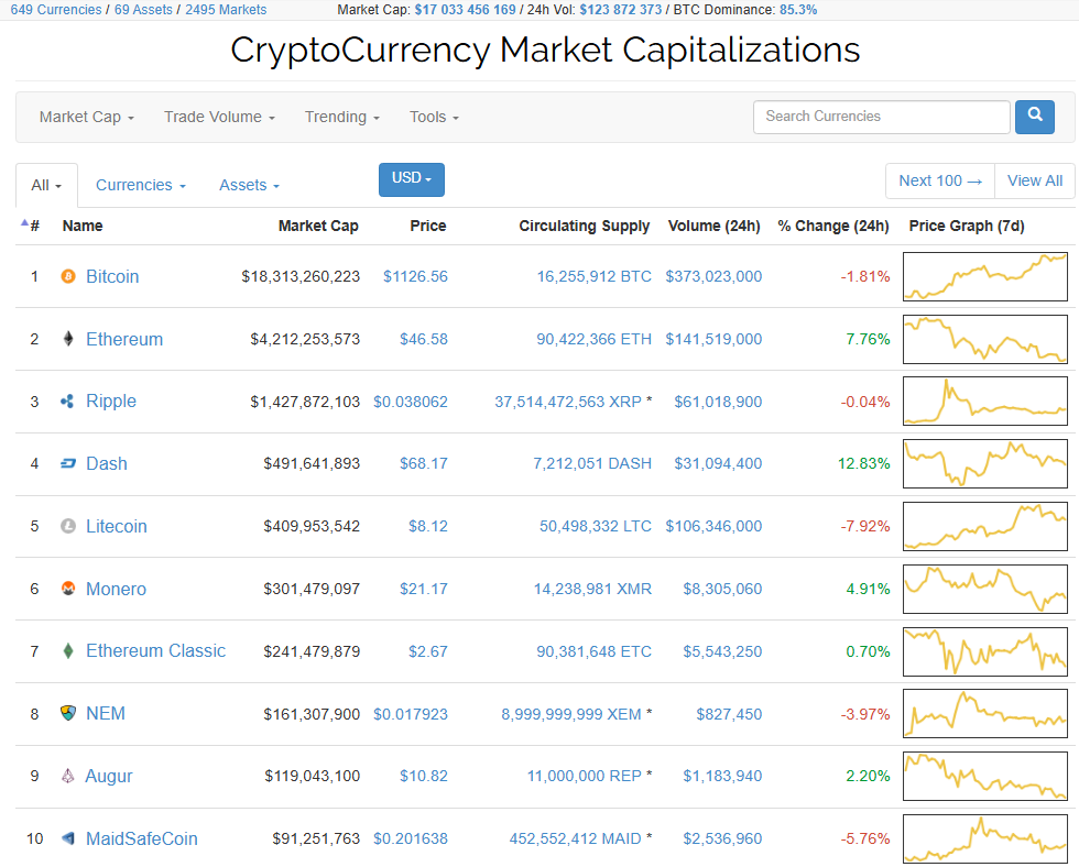 Wenaltseason? tweet media