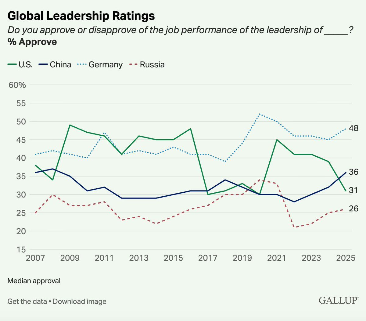 nxthompson tweet media