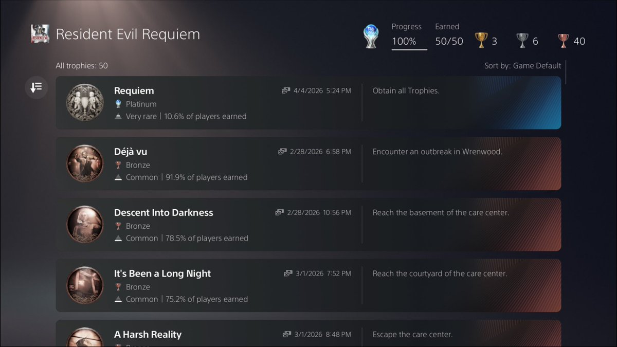 After a lot of courage and some rage, I finally beat Insanity mode in Resident Evil Requiem and received Platinum! 10/10 goty easily. Go play it! #re9