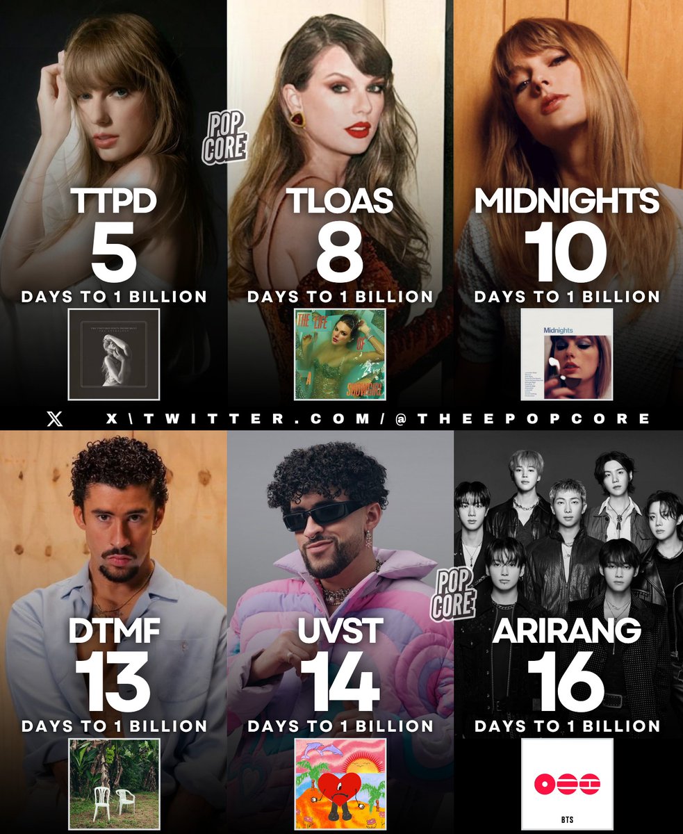 Pop Core tweet media